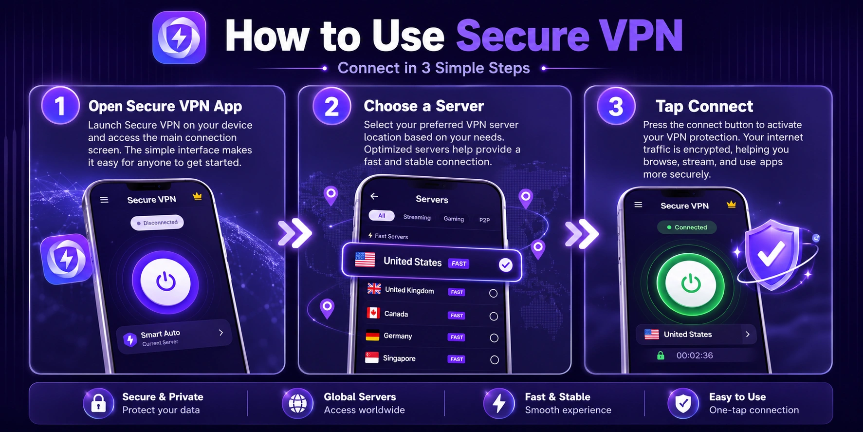 Install Secure VPN